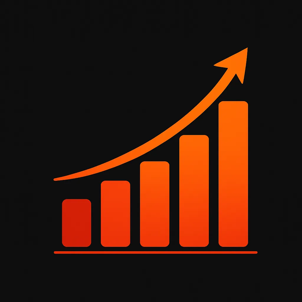 Email funnel automated revenue chart